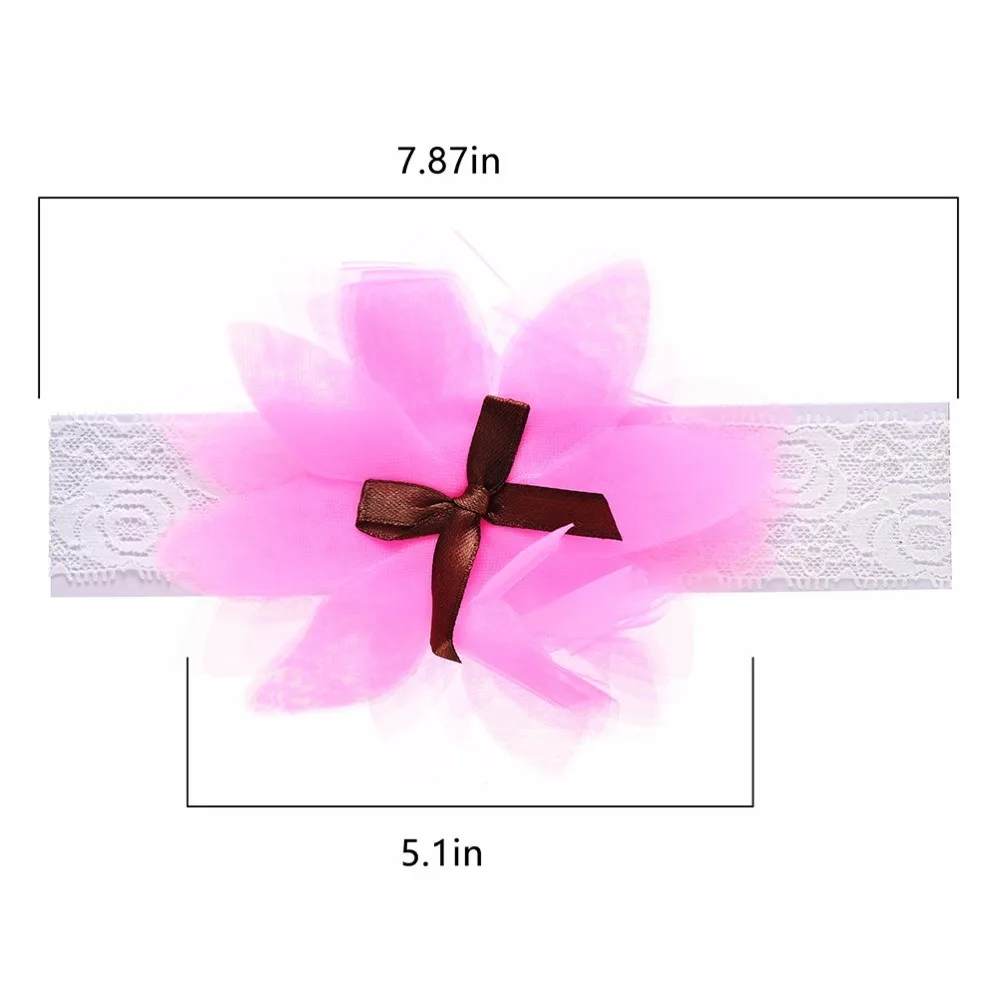 FD0089A(5)