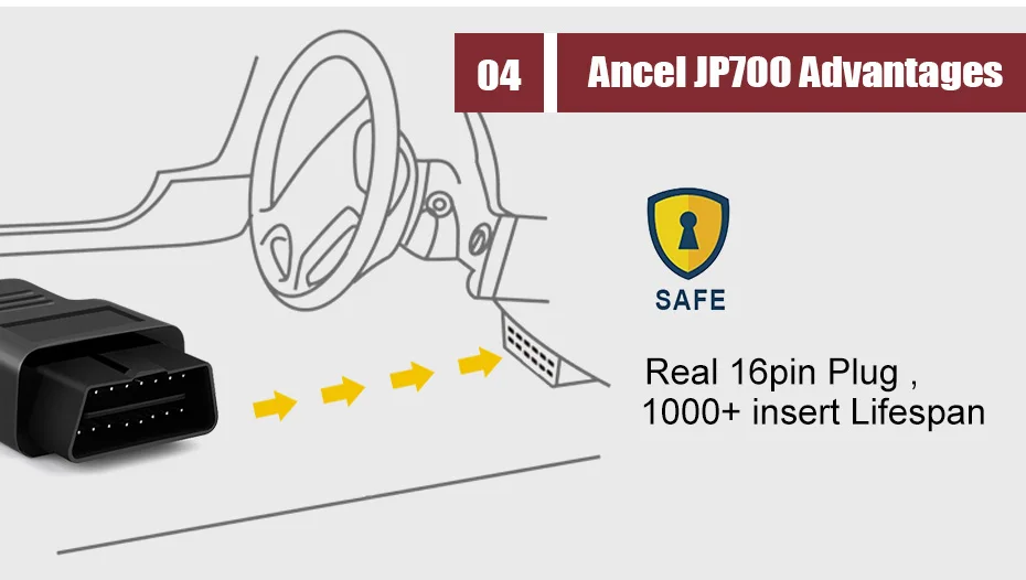 Автомобильный сканер ANCEL JP700 OBD2 для Тойота Ниссан Хонда Субару Мазда Диагностика автомобиля несколько языков БД сканер бесплатное обновление