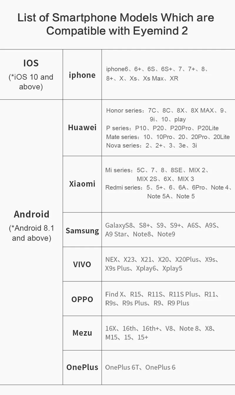 Beyondsky Eyemind 2 смартфон ручной карданный 3-осевой стабилизатор для iPhone 8 X samsung экшн Камера VS Zhiyun Smooth 4 Осмо 2