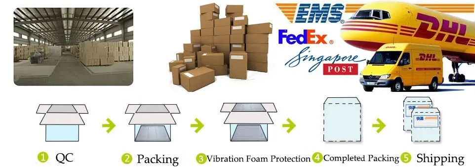 Packaging for Macine