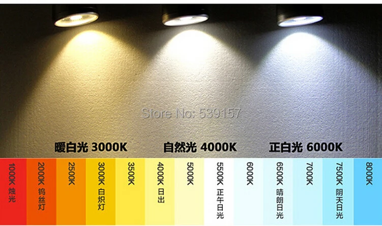 Loja de Roupas Luzes da Loja de Supermercado Venda Quente Levou Pista 40 w Cob Lâmpada Ferroviário Holofotes Sapato Iluminação Interior Ac85265 v Luz 9 Cheap Iluminação do percurso