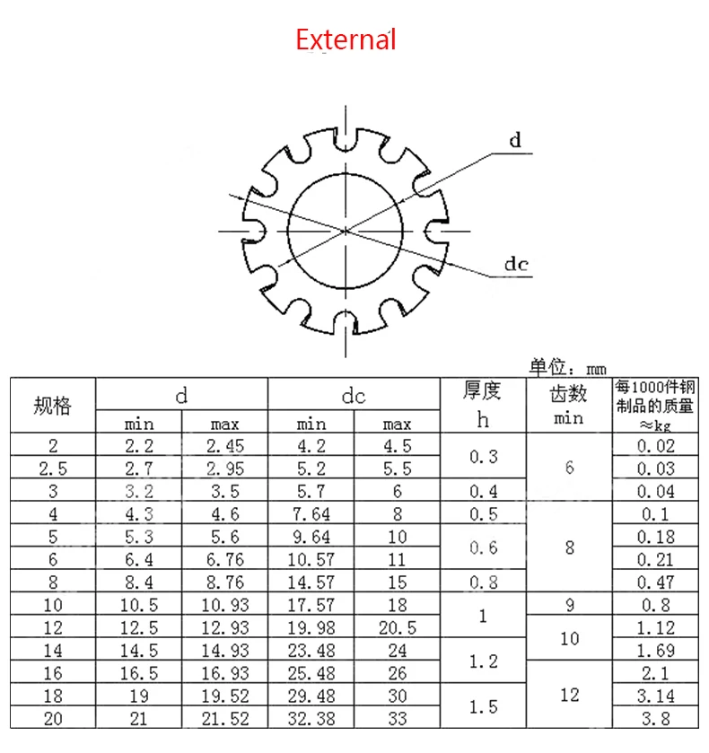 TB2p0mca41YBuNjy1zcXXbNcXXa_!!1019869494