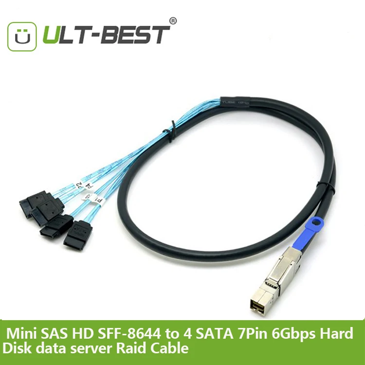 mini sas 8644 to sata cable (8)