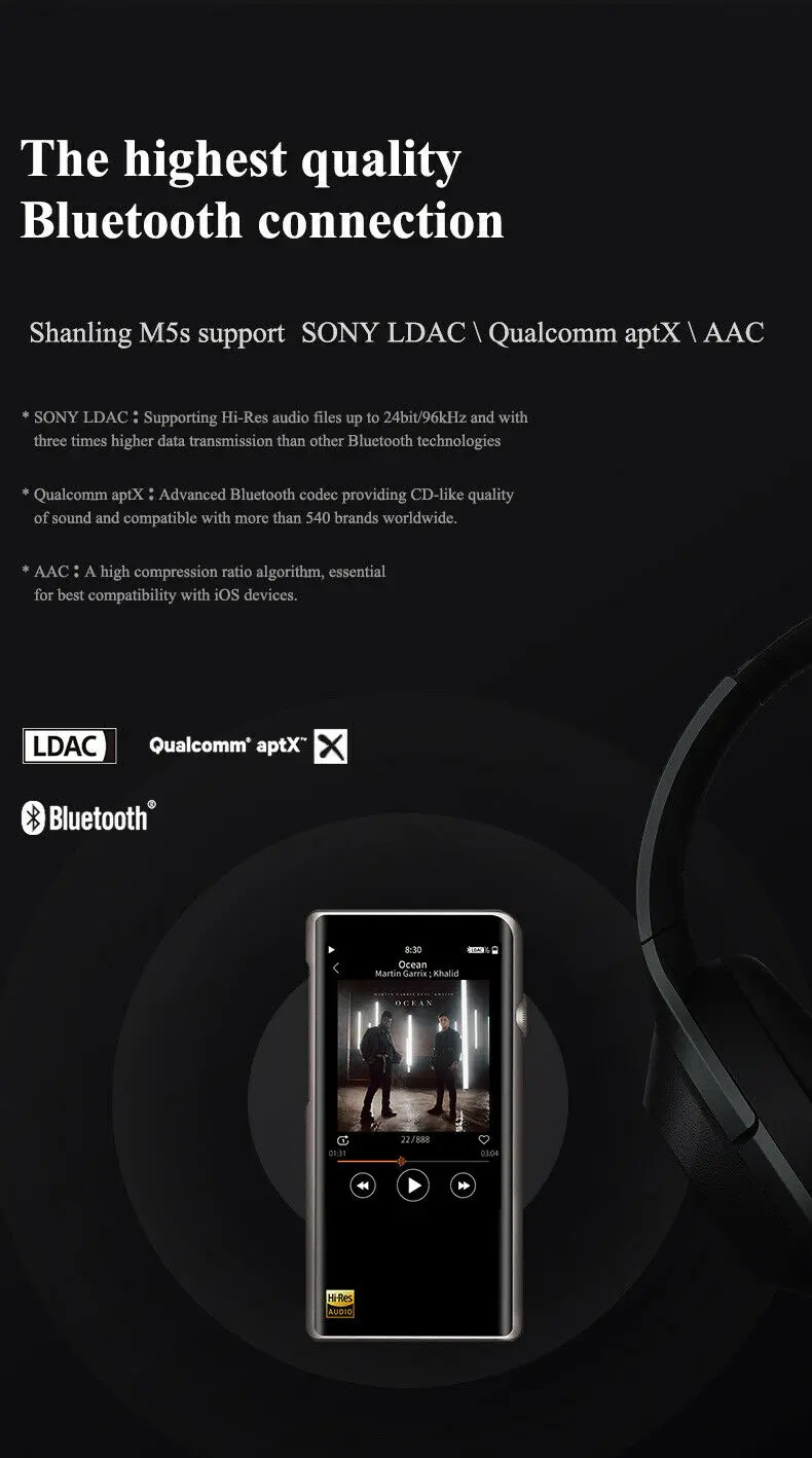 MP3 музыкальный плеер SHANLING M5s Hi-res Bluetooth WiFi без потерь Hifi DAC FlAC WAV DSD портативный воспроизводительный высококачественный звук