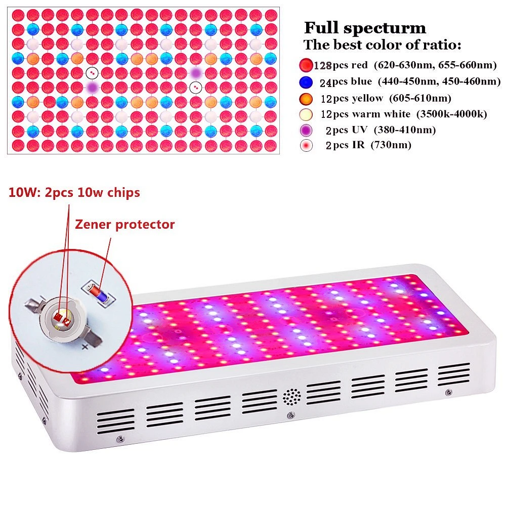 Светодиодный Grow светильник 600/800/900/1000/1200/1800/2000 Вт полный спектр Вег/Bloom 410-730nm для комнатных растений цветок парниковых расти палатку