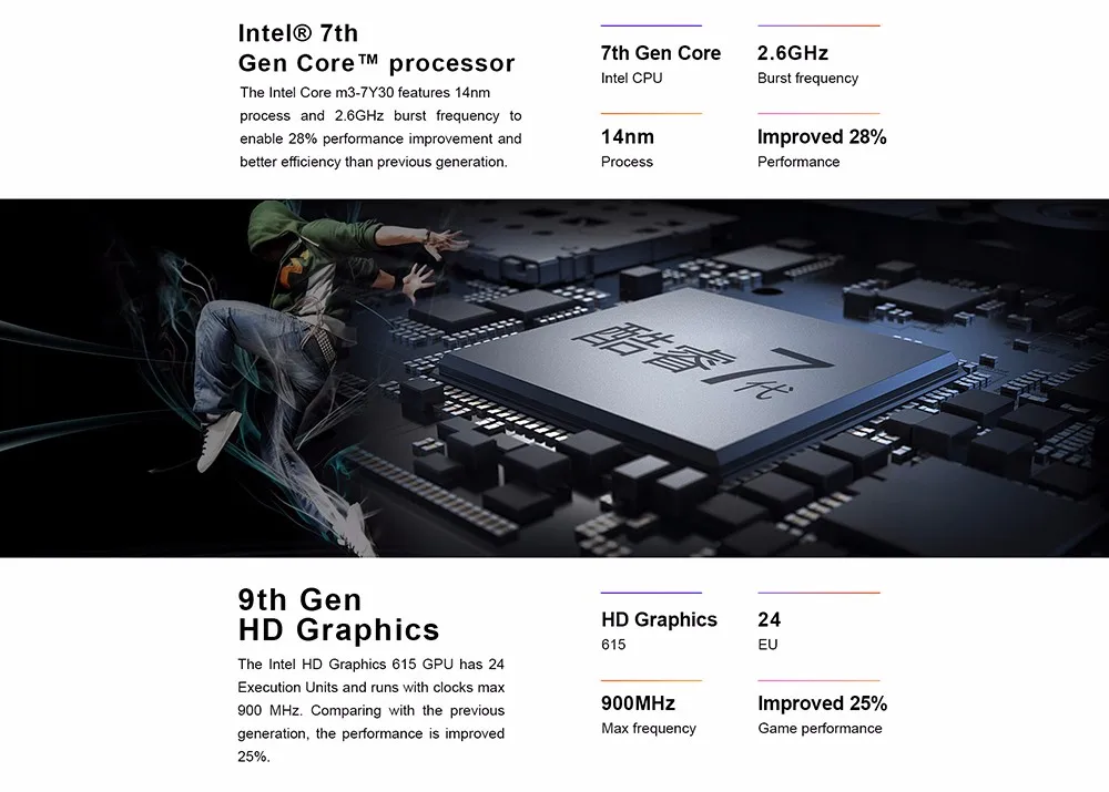 f6 pro (4)