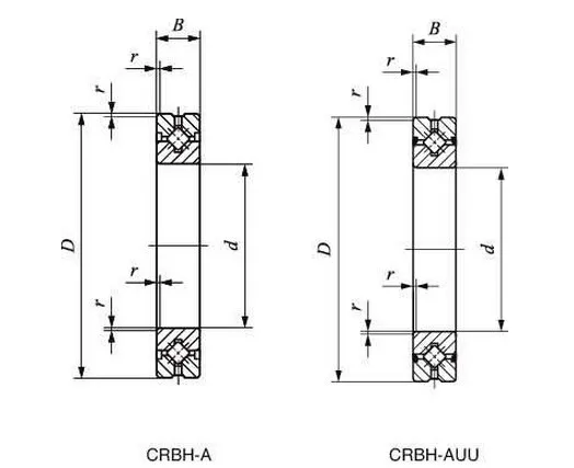 CRBH