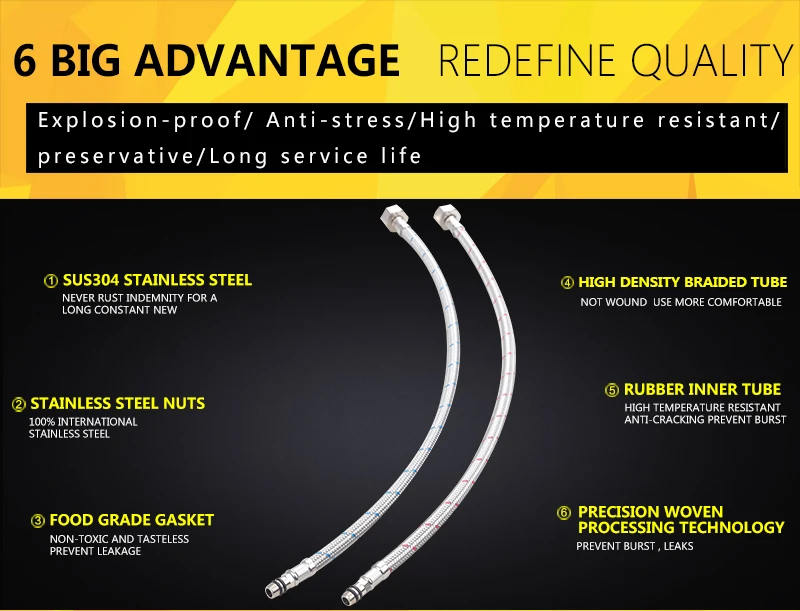 Faucet Hose 2X20'' Flexible Plumbing Hoses Faucets 12 Line Tubing Stainless Steel Bathroom Water Supply Line Hose TubingHoses (2)