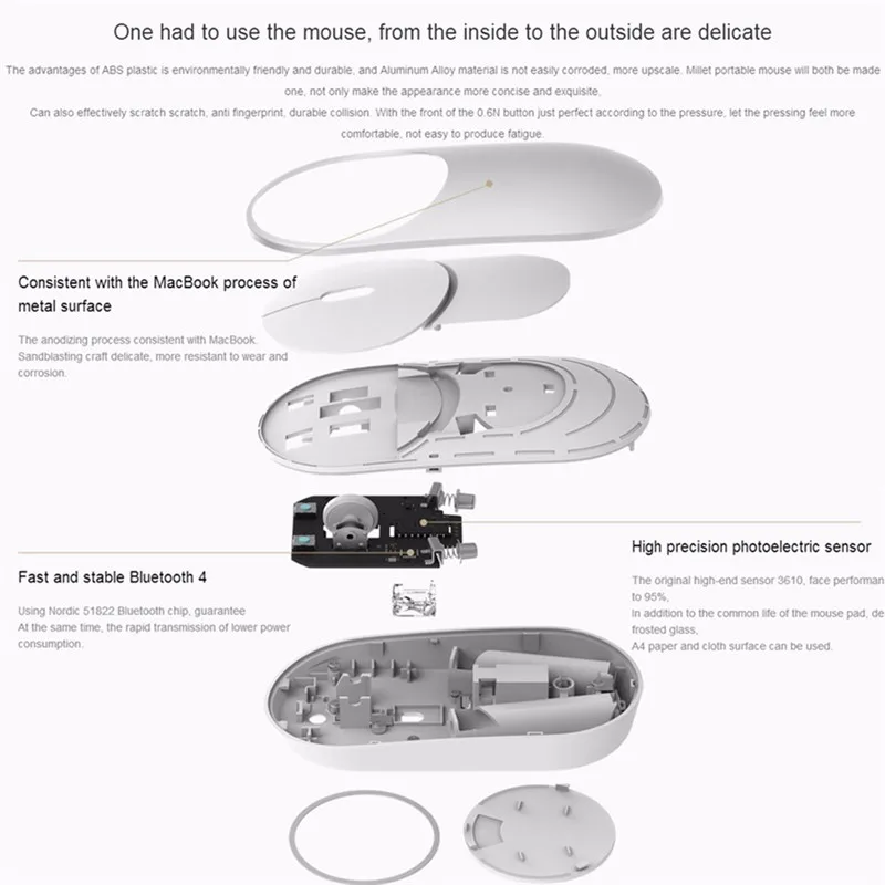 Оригинальная Xiao mi мышь, портативная беспроводная mi мышь, оптическая Bluetooth 4,0 RF 2,4 GHz, двойной режим подключения mi 1200 dpi, mi офисная мышь