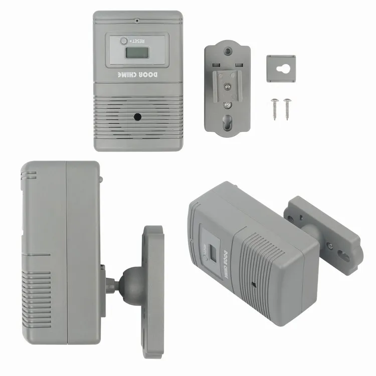 vistior counter
