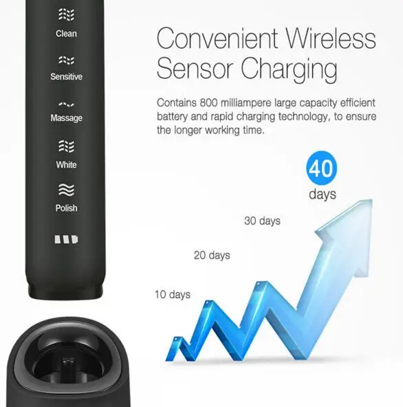 Ultrasonic Sonic Electric Toothbrush 5 models 4