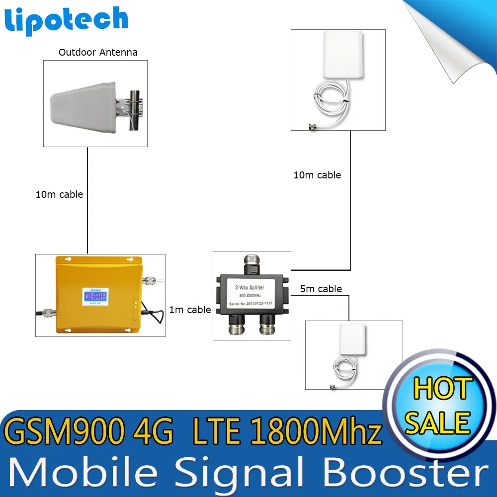 4G LTE 1800 GSM 900 двухдиапазонный мобильный телефон стандарта МГц DCS сигнальный