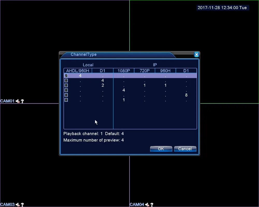 9.Channel teye 