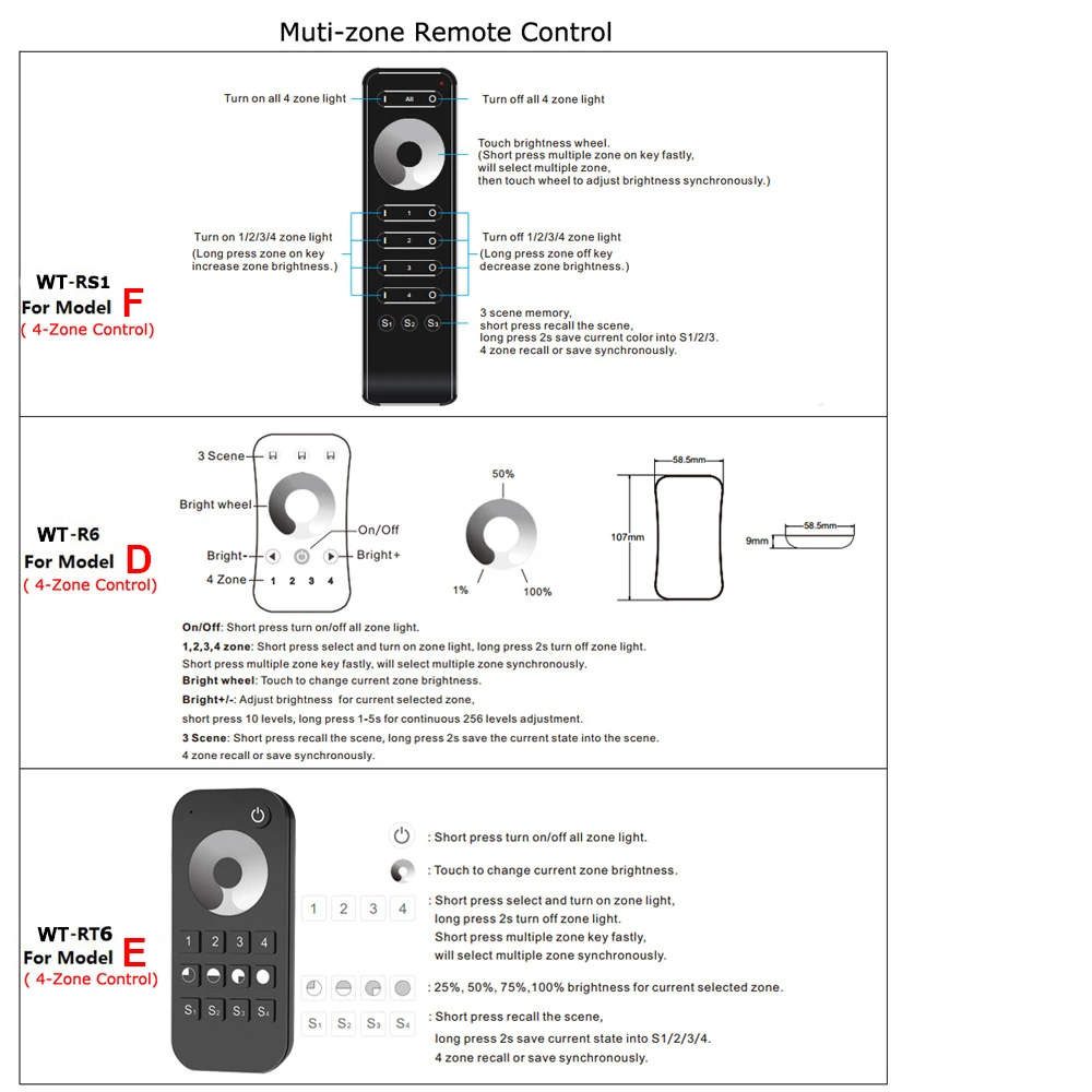 dimmer 220v for led lamp