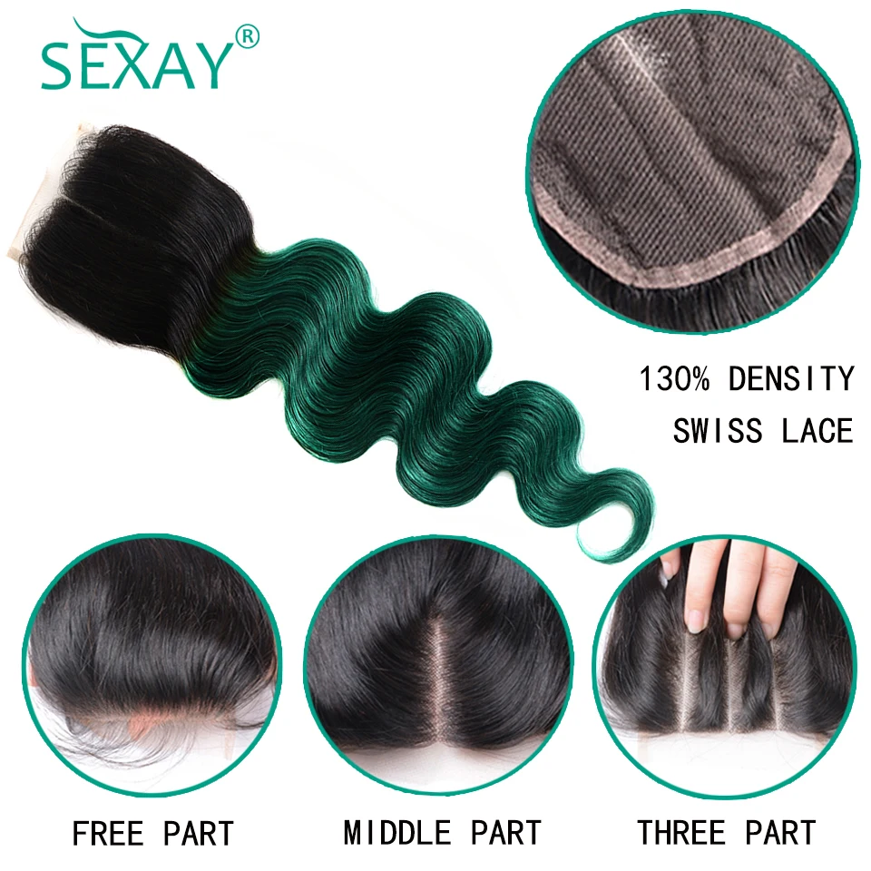 bundles with closure