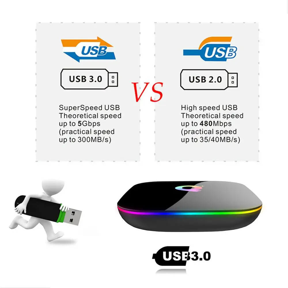  Q Plus Smart TV Box Android 9.0 TV Box 4GB RAM 32GB 64GB ROM 6K H.265 USB3.0 Netflix Allwinner H6 P