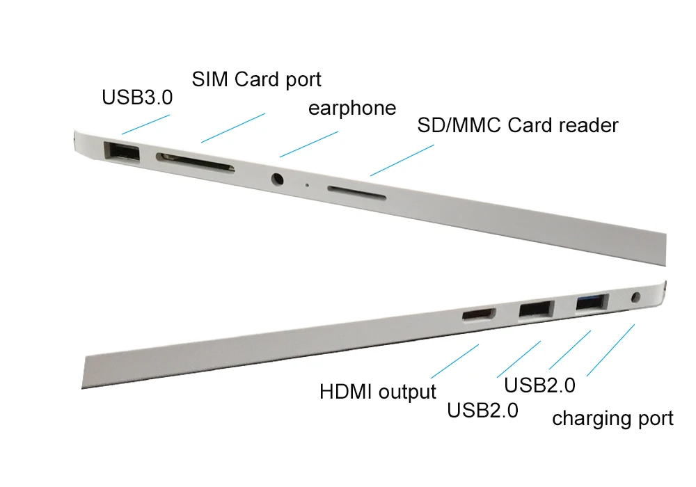 a9 port