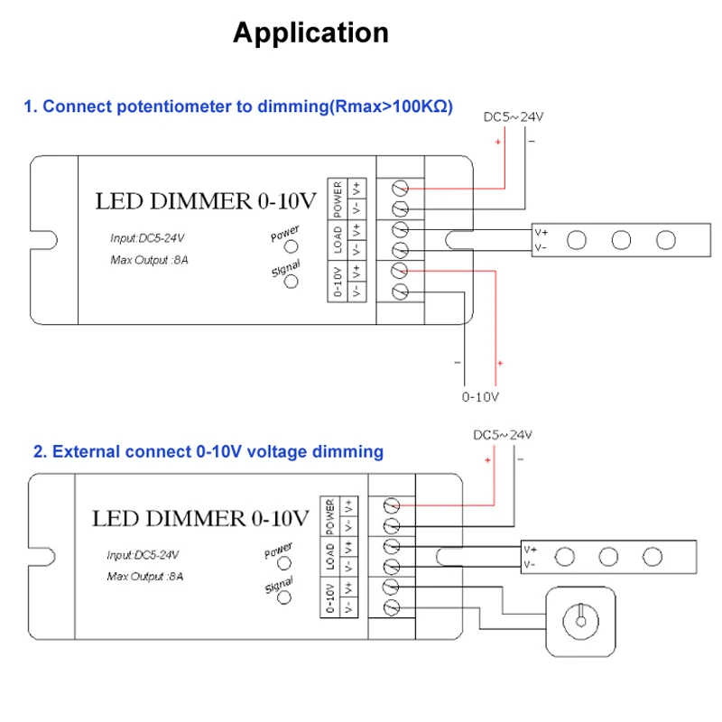Вход DC 5 в 12 В 24 В светодиодный диммер для светодиодных ламп 12 В светодиодный диммер для светодиодных лент светильник выход 8а/канал 0-10 в диммер сигнал