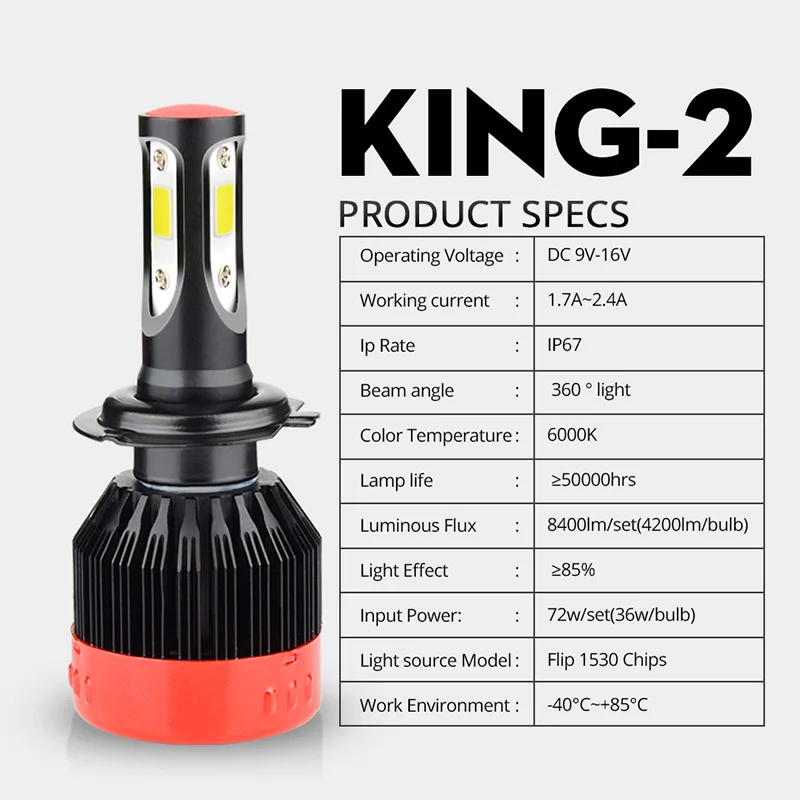 NAO H7 LED H4 H11 Противотуманные фары HB4 HB3 3 боковая Автомобильная фара H1 H27 880 881 12 В
