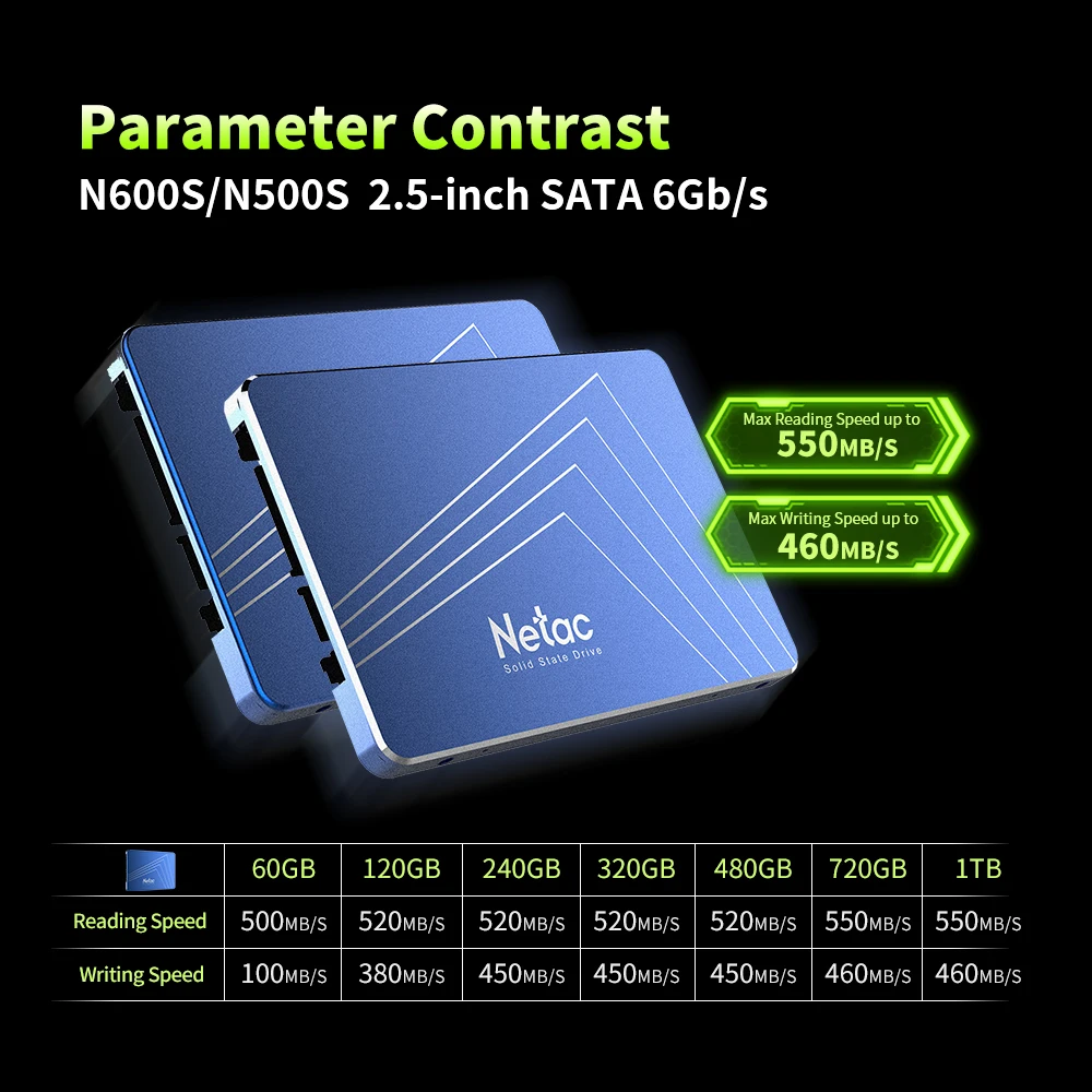 Netac N500S SSD 240 GB 2.5'' 480GB SSD 120GB 1TB Hard Disk TLC 60GB Internal Solid State Drive 720GB Laptop Computer Hard Drive