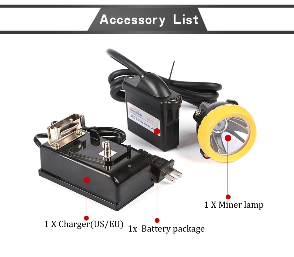 Налобный фонарь Huntinhg Friends Mining 1+ 2 светодиодный шахтерский фонарь KL6M(H) 18650 аккумулятор водонепроницаемый фонарь взрывозащищенный шахтерский колпачок