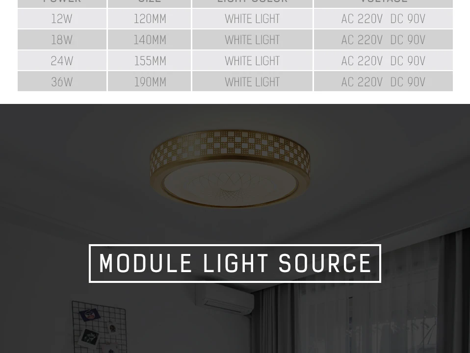 Светодиодный потолочный светильник с модулем, внутренний потолочный светильник AC220V DC90V 12 Вт 18 Вт 24 Вт 36 Вт, светодиодный светильник высокой яркости ing