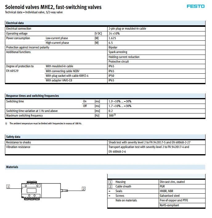 MHE2-MS1H-5/2-M7(525113) MHE4-MS1H-3-2-G-QS-8 электромагнитный клапан festo Германия оригинальные новые пневматические компоненты серия MHE