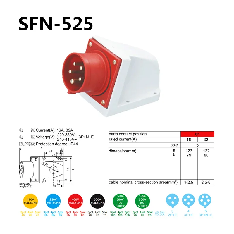 32A 3-полюсный разъем Промышленные мужские и женские розетки SFN-125/SFN-325/SFN-425/SFN-525/SFN-625 водонепроницаемый IP44 3P+ N+ E