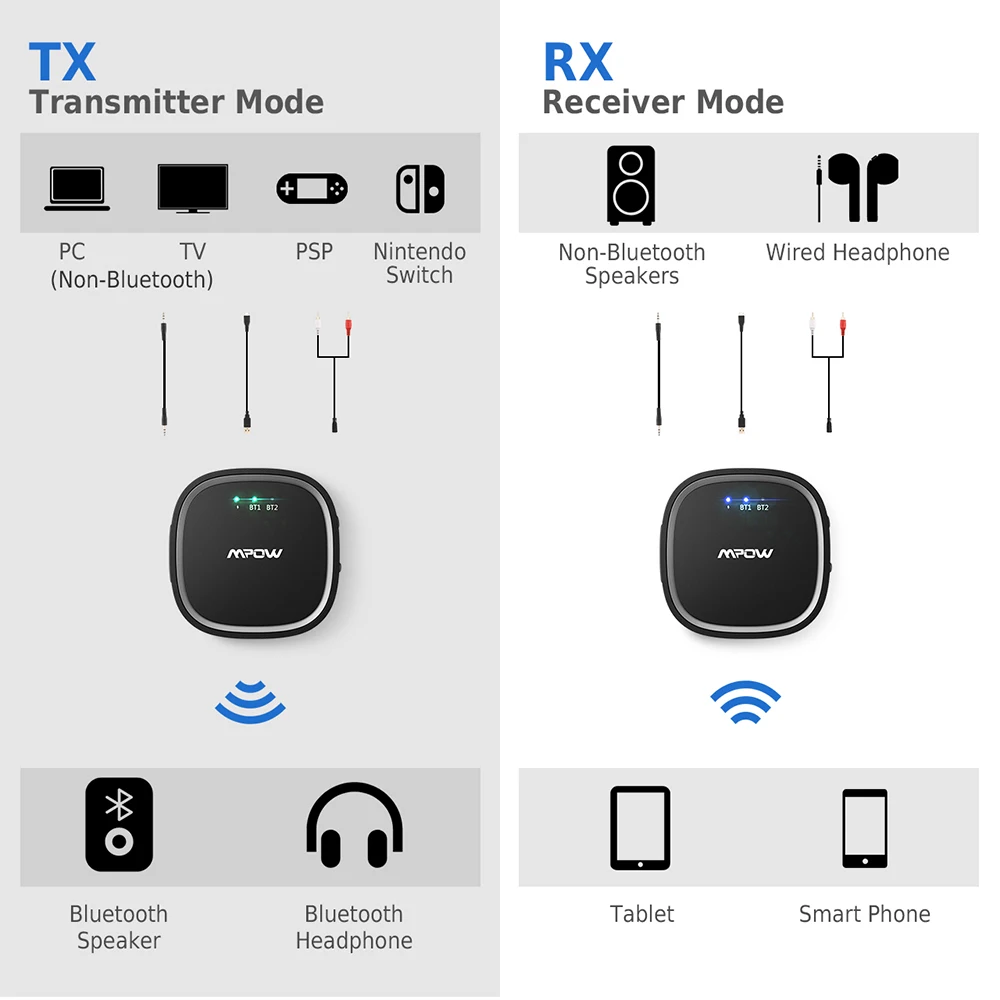 Беспроводной адаптер Mpow Bluetooth 5 0 с приемником APTX/APTX LL/APTX HD и кабелем AUX 3 мм для