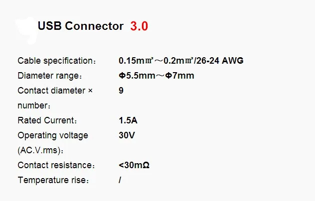 USB3