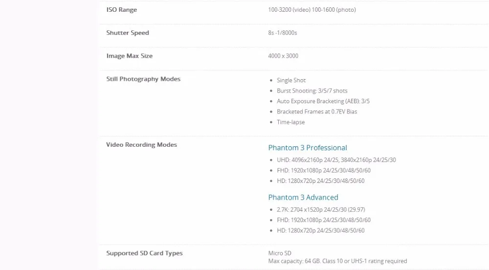 DJI Phantom3 Advanced RC Helicopter With 1080P 2.7K HD Camera+P3A Waterproof Backpack (3 Gifts Include)