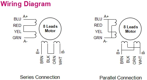 SM830-figure3