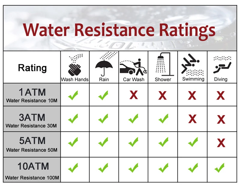 alta qualidade casual à prova dwaterproof água