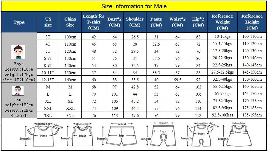 size for male