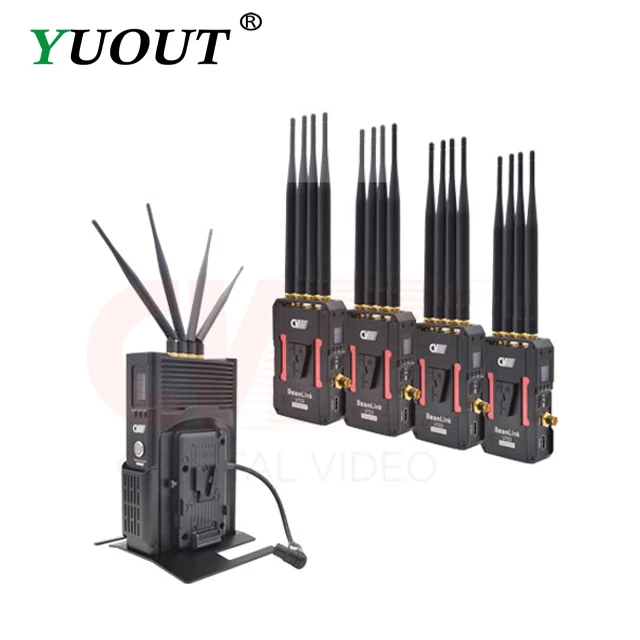 

HDMI SDI wireless Transmission TALLY 4TX+1RX BEAMLINK-Quad LONG DISTANCE WIRELESS HD TRANSMISSION SYSTEM