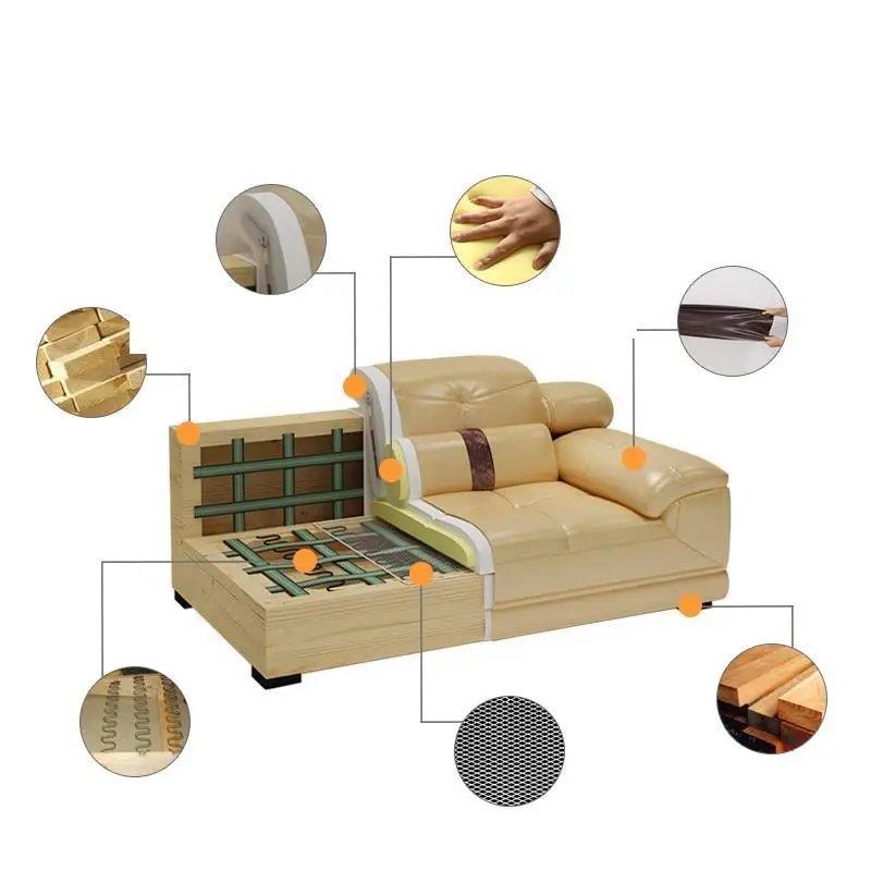 Couch Sectional Oturma Grubu Divano Asiento Home Kanepe Puff Para Sala Leather Set Living Room Furniture Mobilya Mueble Sofa
