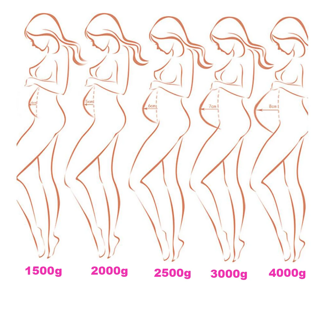 fake belly size chart (2)
