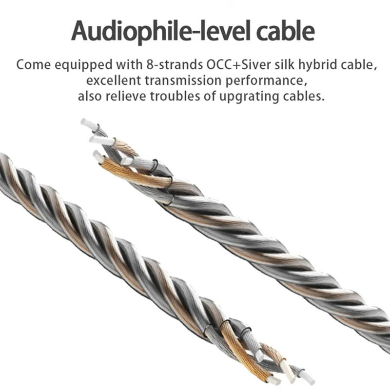 BGVP DM7 6 Balanced armature In-Ear Earphone Metal