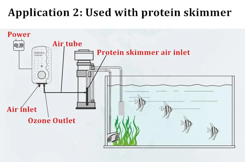 Регулируемый воздушный генератор озона для аквариума Аквариум Озонатор, озоновый стерилизатор стерилизации используется с воздушным насосом или Флотатор