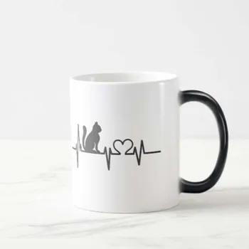 

Funny Heartbeat cat Magic Color Morphing Ceramic Coffee Mug Tea Cup