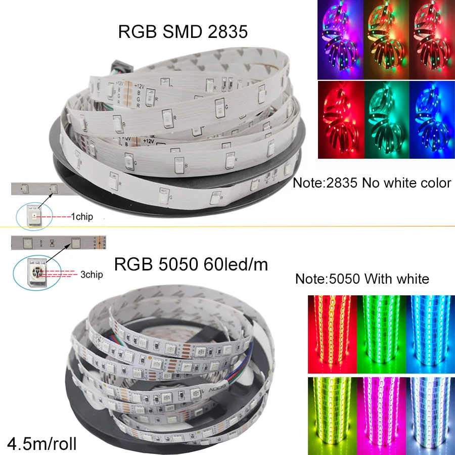 Светодиодные ленты света 2835 SMD RGB ленты 5, 10 м, 15 м, 20 м DC12V 3528 гибкий, светодиодный RGB полоса лента Диод+ 24Key контроллер+ адаптер ЕС