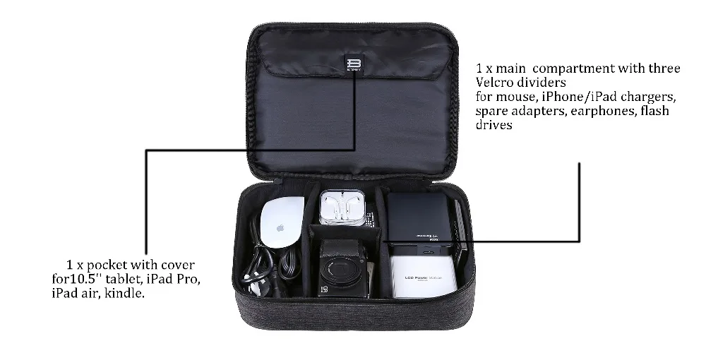 BAGSMART путешествия электроники органайзер Bag Портативный цифровой сумка для кабеля Зарядное устройство провод iPad Водонепроницаемый Gadget Bag