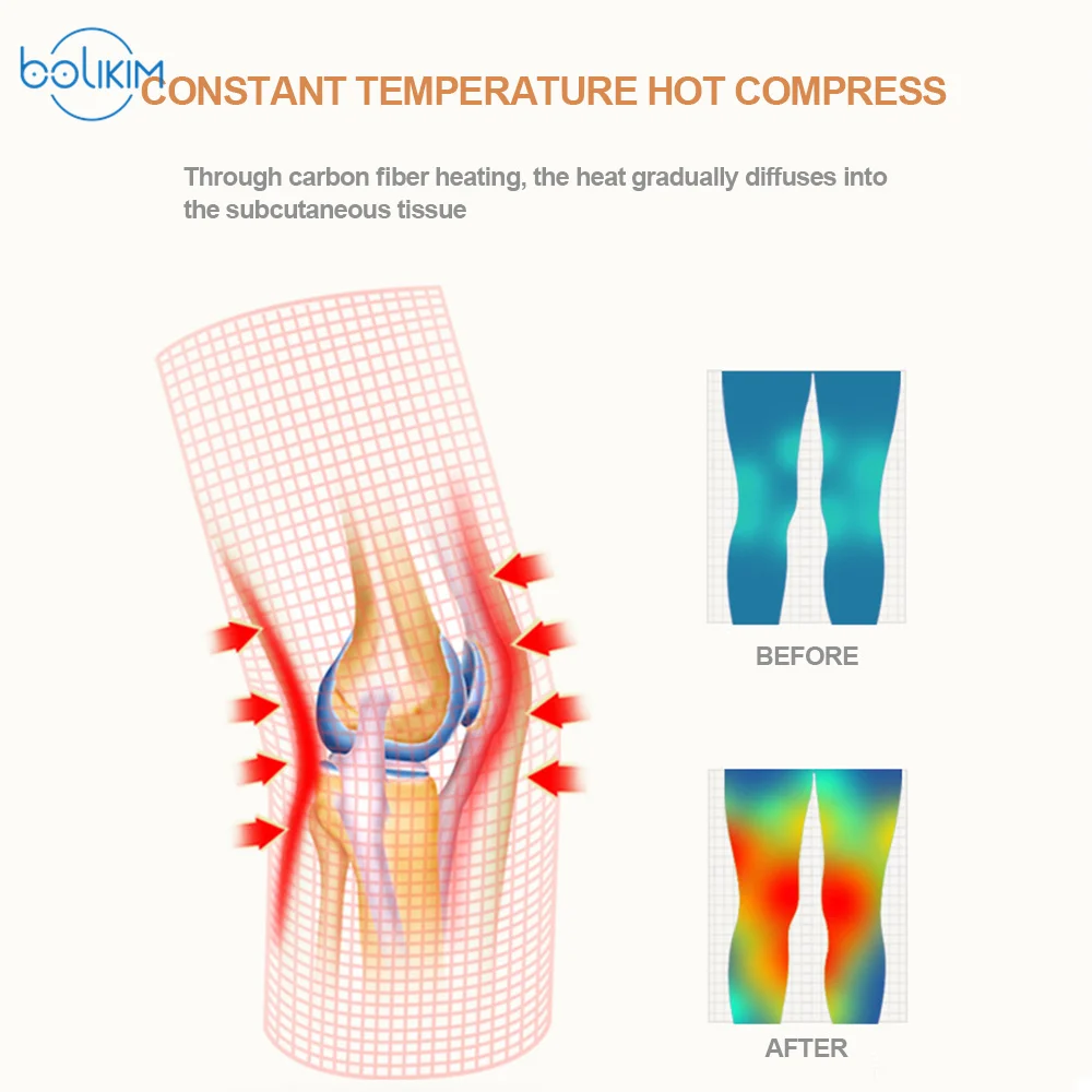 Физиотерапевтический инструмент BOLIKIM для коленного сустава, горячий компресс для коленного массажа, Электротермический наколенник, подарок для родителей и пожилых