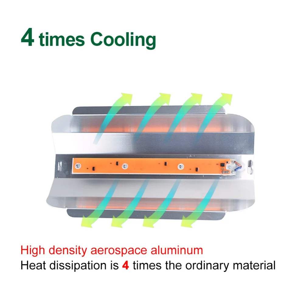 Светодиодная лампа для выращивания гидропонов AC 220 В 110 в 30 Вт 50 80 COB Led Phyto лампы
