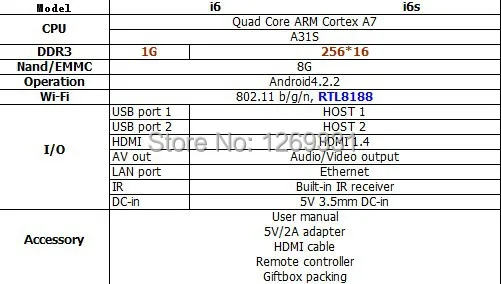IPTV1.jpg