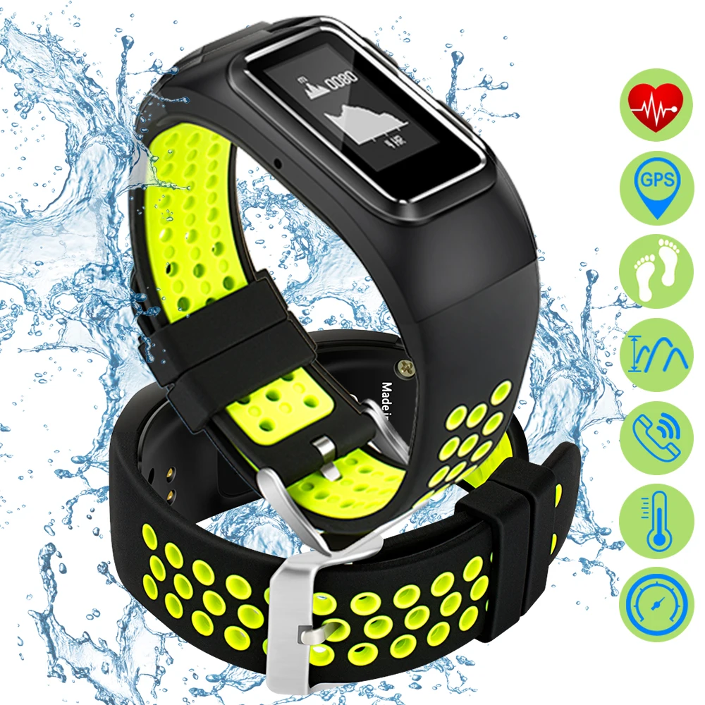 wristband with gps tracker