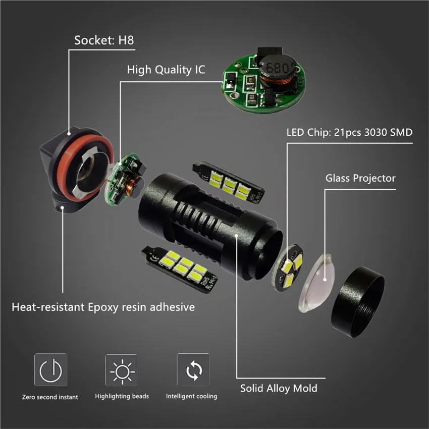 H8 H11 светодиодные лампы HB4 светодиодные лампы HB3 9006 9005 SMD светильник s 1200LM 6000K 12V белый светильник для вождения автомобиля