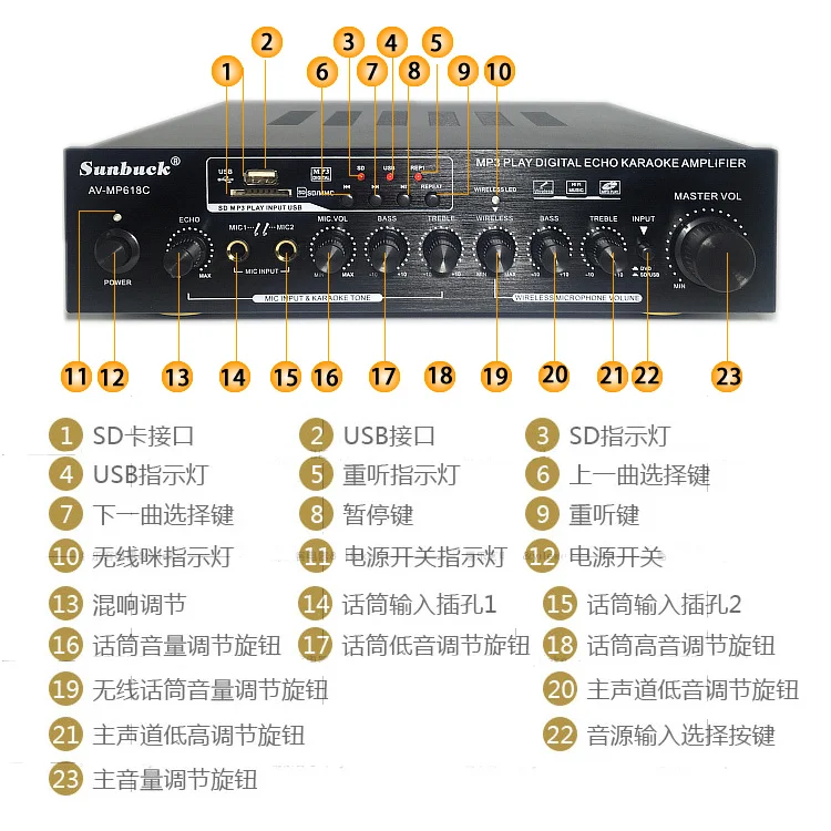 AV-MP618E 200 Вт+ 200 Вт HiFi 2,0 канальный MP3 Воспроизведение Bluetooth цифровой усилитель домашний караоке усилитель домашний кинотеатр аудио