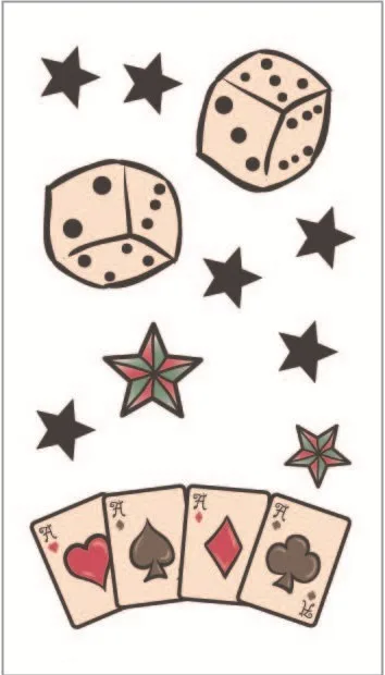 aeProduct.getSubject()