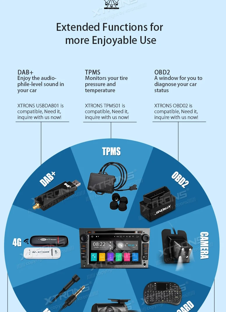 Excellent 7" Android 7.1 Nougat OS Car DVD for Opel/Vauxhall Antara 2006-2011 & Zafira (B) 2005-2012 & Vivaro 2006-2010 & Vectra 2005-2008 19 Excellent 7" Android 7.1 Nougat OS Car DVD for Opel/Vauxhall Antara 2006-2011 & Zafira (B) 2005-2012 & Vivaro 2006-2010 & Vectra 2005-2008 19